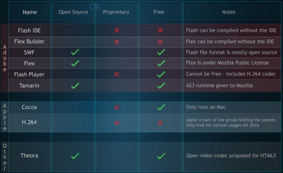 online-video-encoding-formats-war-open-source-comparison_2.jpg