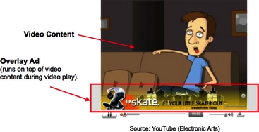 online_video_advertising_in-stream_formats_video-overlay_ad.jpg