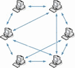 p2p_network_100.gif