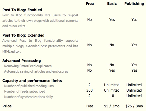 price_comparison.jpg