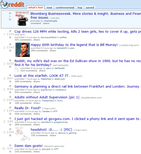 real_time_news_curation_reddit.jpg