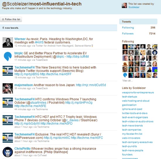 real_time_news_curation_scobleizer_most_influential.jpg