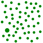 size.gif