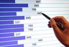 social-analytics-trends-2010-id51971601-240.jpg