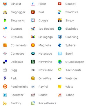 social-bookmarking-brainbubbles-biz-450454886_bdce2b2084-300.jpg