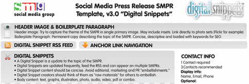 social-media-press-release-smpr-digital-snippets-3-ver-485.gif