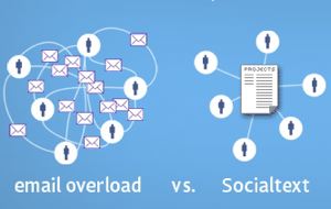 socialtext_graphic.jpg