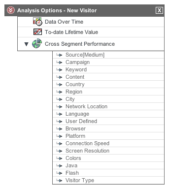 ss_visitor_segmentation.gif