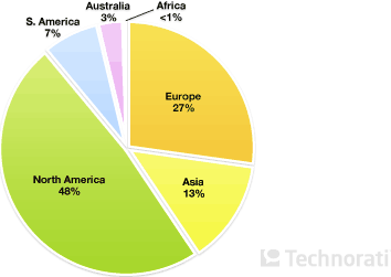 state-of-the-blogosphere-2008-who-are-the-bloggers-location-worldmap.gif