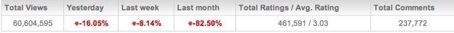 stats_overview.jpg