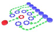 strategy-execution_id4180901_size185.jpg
