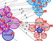 touchgraph_social_network_visualization.jpg