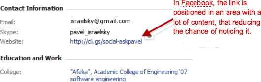 tracking_external_links_help_improve_website_traffic_facebook.jpg