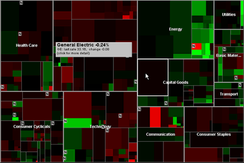 treemap.gif