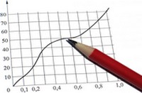 trends_chart_graph_854019_48730485.jpg