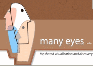 understanding-media-technologies_data-visualization-315.gif