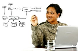 usability-designer_id12693171_size310.jpg