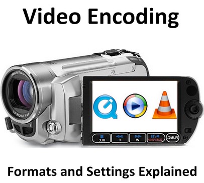 video_encoding_codecs_formats_containers_settings_by_canon.jpg