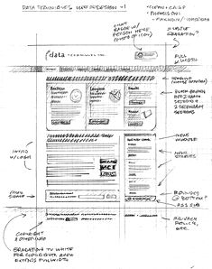 visual-communication-wireframe-by-rohdesign-2609283241_1fd544b0b7-235.jpg