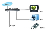 iptv-diagram_stb_5002.jpg